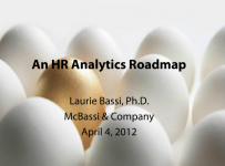 HR Analytics Roadmap