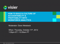 21st CENTURY HR – How to Build a Culture of Accountability & Profitability with Workforce Analytics