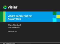 Demo with Visier Inc. – Fast Track Your 2013 HR Initiatives with Workforce Analytics