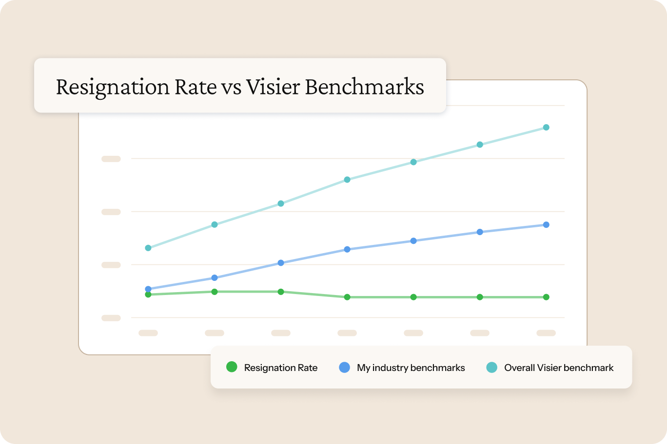 Insights - Benchmark