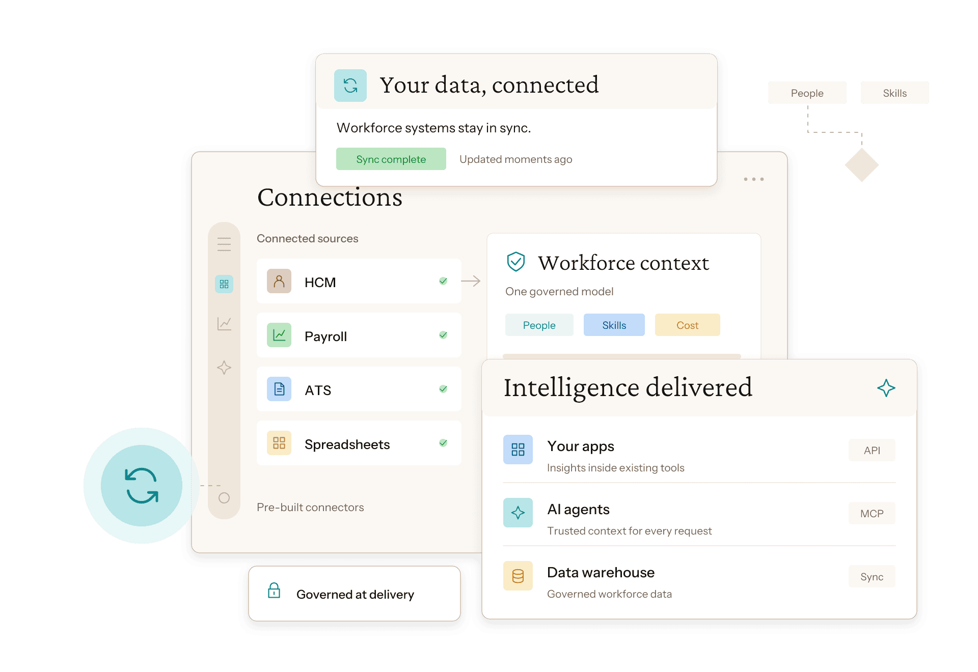 Integrations - Hero