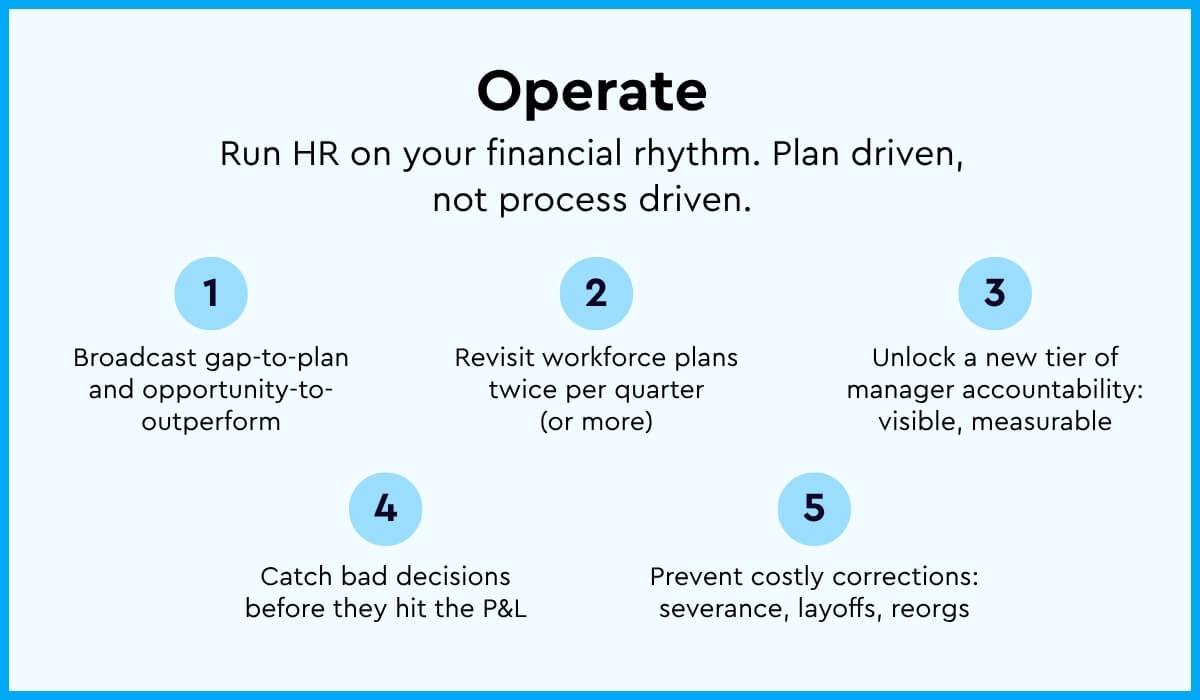 Operate steps to run HR on your financial rhythm.