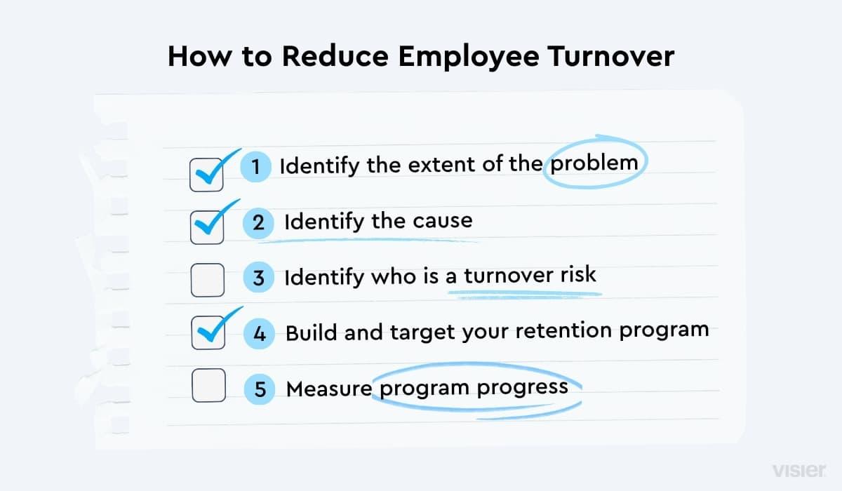 how to reduce employee turnover checkist