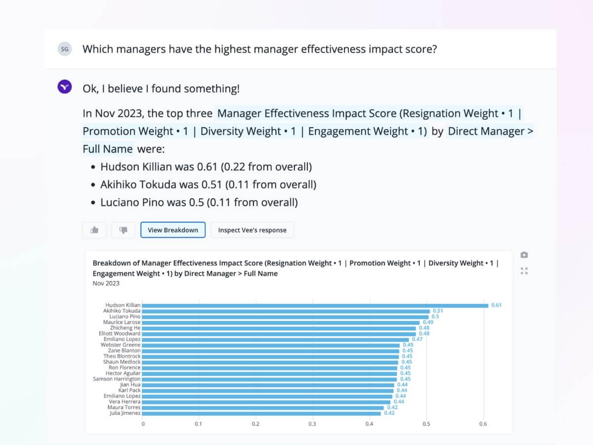 Vee genAI answers questions about manager effectiveness