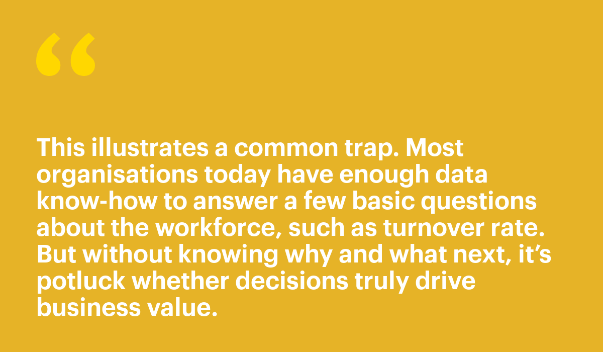 5 Tactics To Reduce Operating Expenses Through People Analytics Quote 1