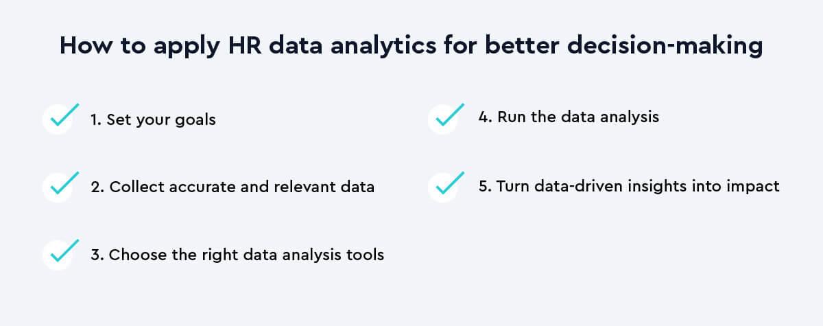 How to apply HR data analytics
