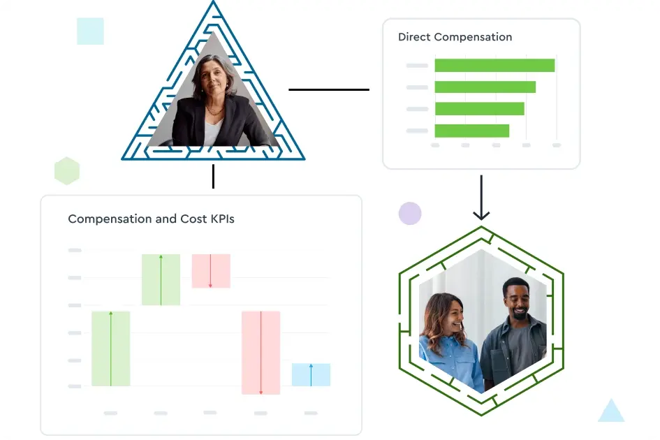 Workforce Transformation - 2
