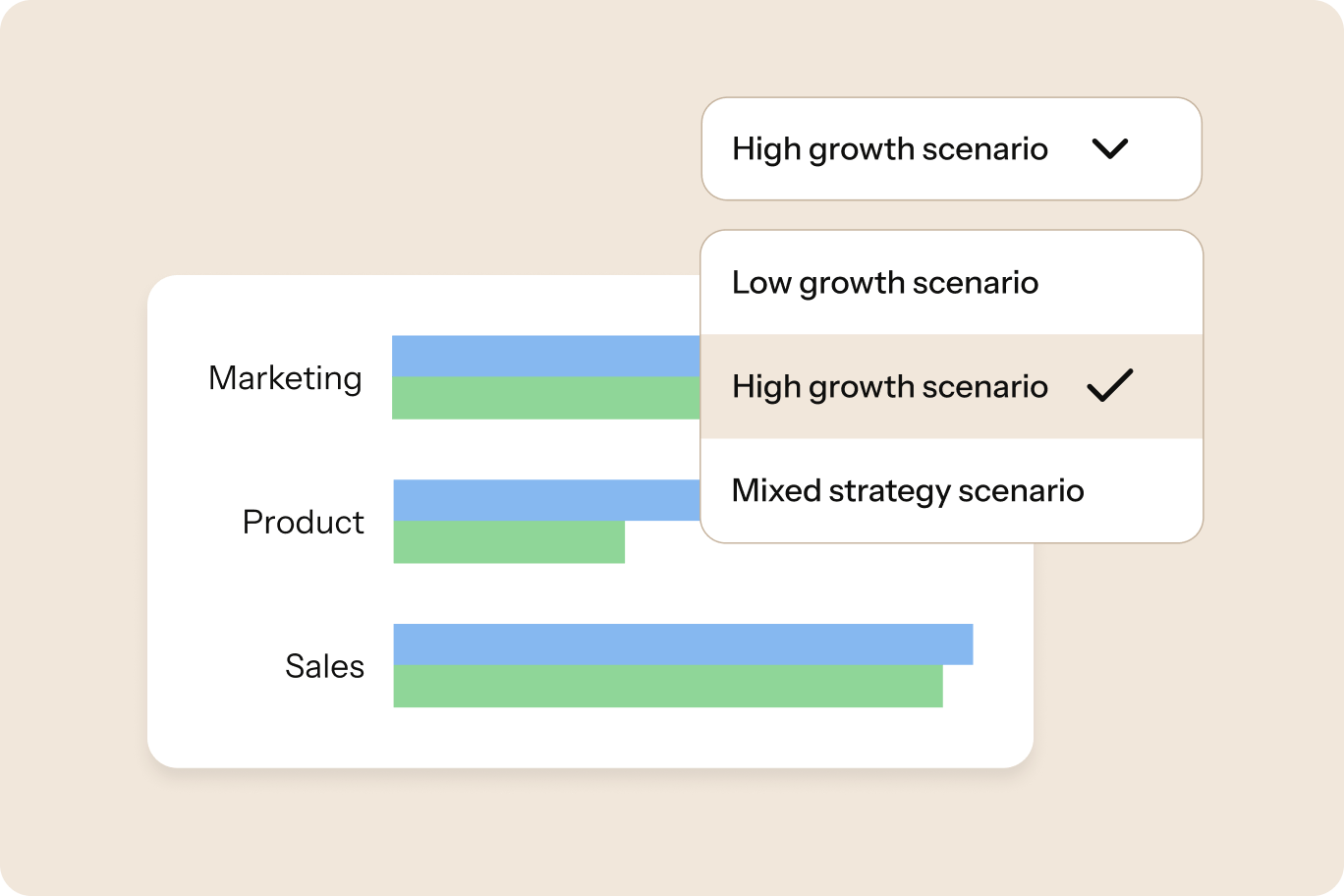 Planning - Agile