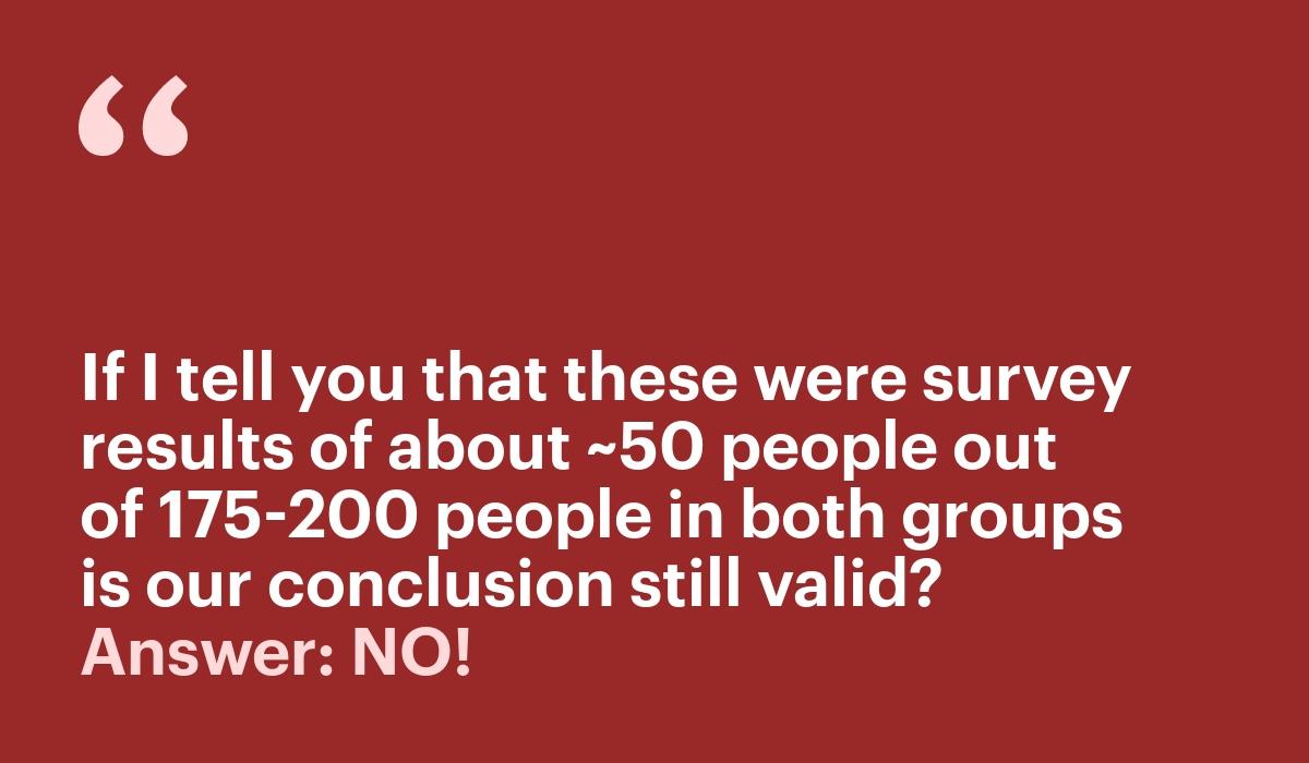 If I tell you that these were survey results of about ~50 people out of 175-200 people in both groups is our conclusion still valid? Answer: NO!