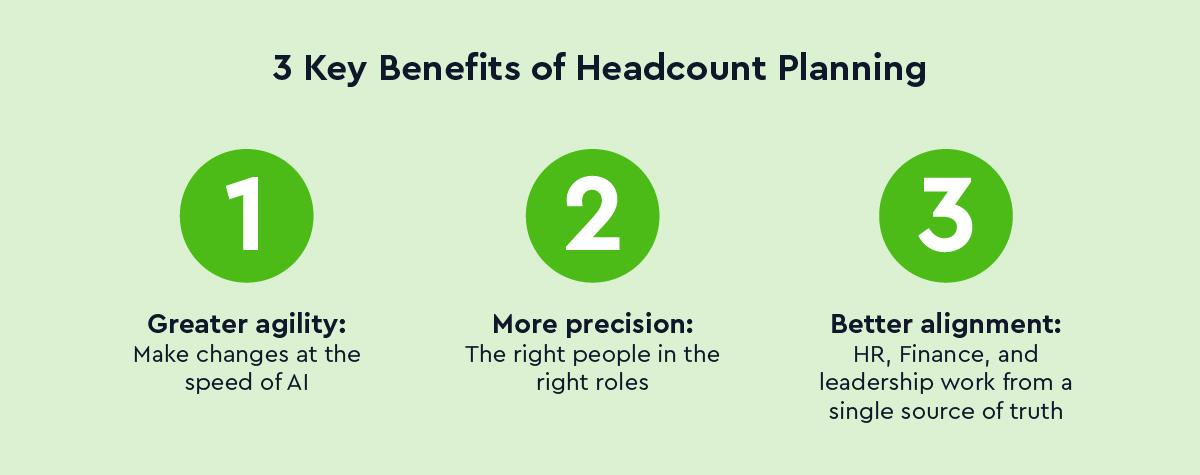 3 Key Benefits of Headcount Planning