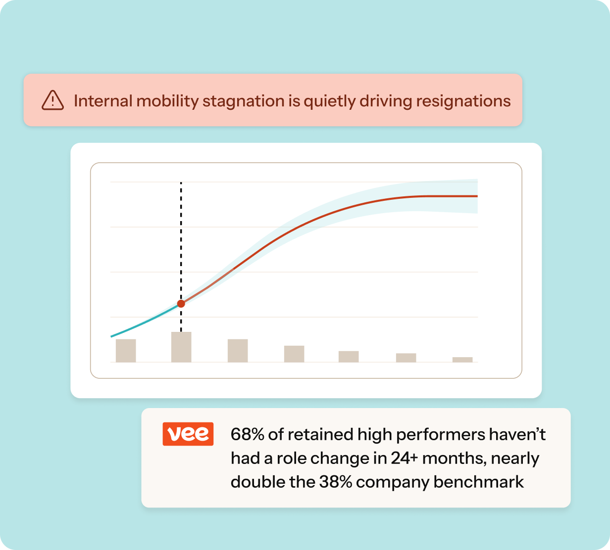 1-workforce-insights