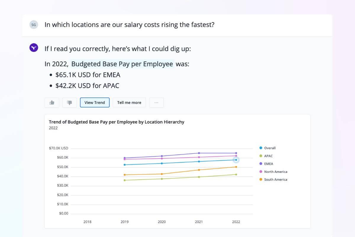 Vee genAI answers questions about salary