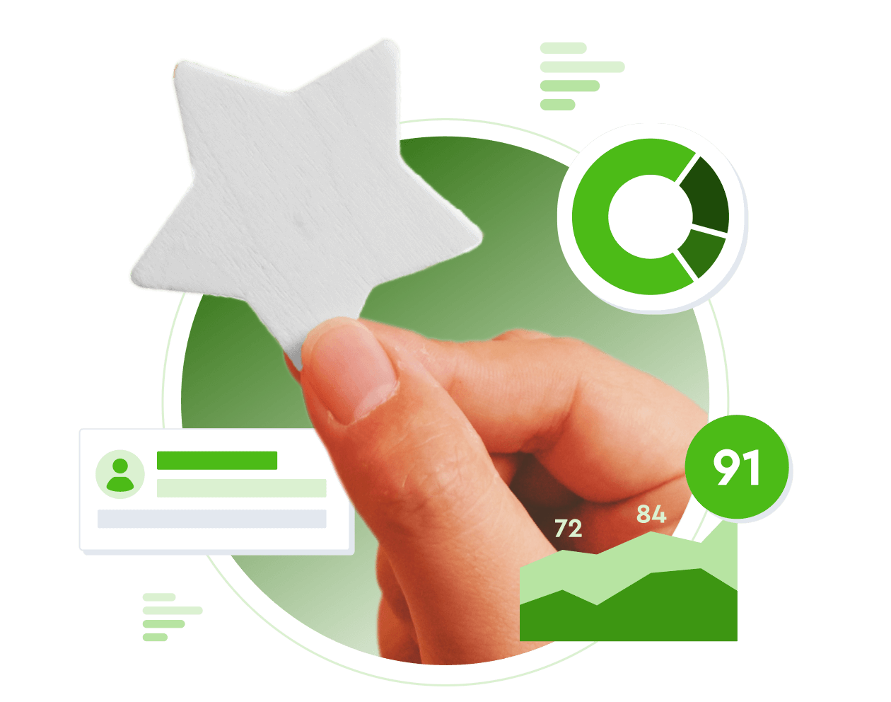 what-are-performance-reviews