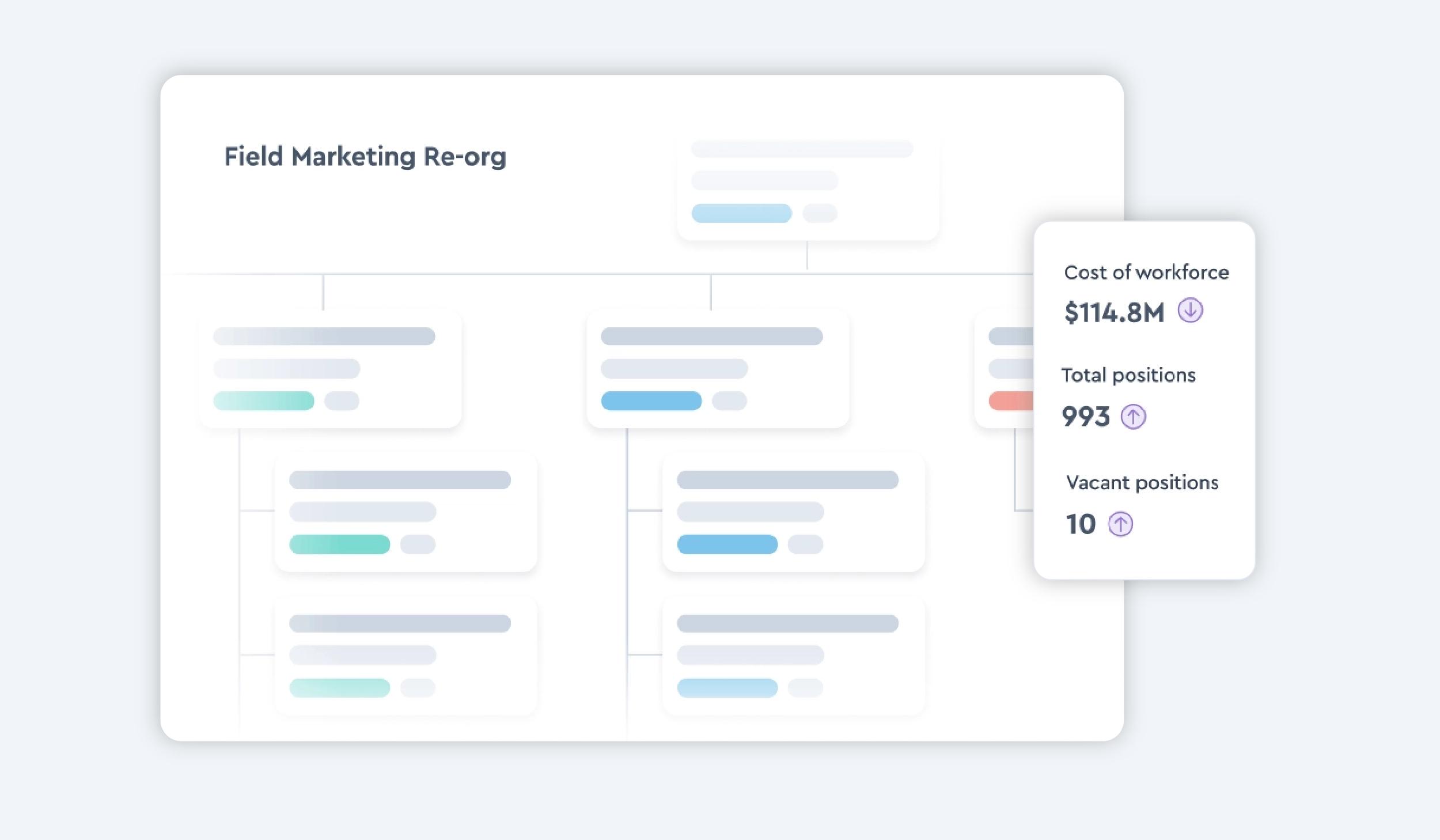UI image Field marketing reorganization