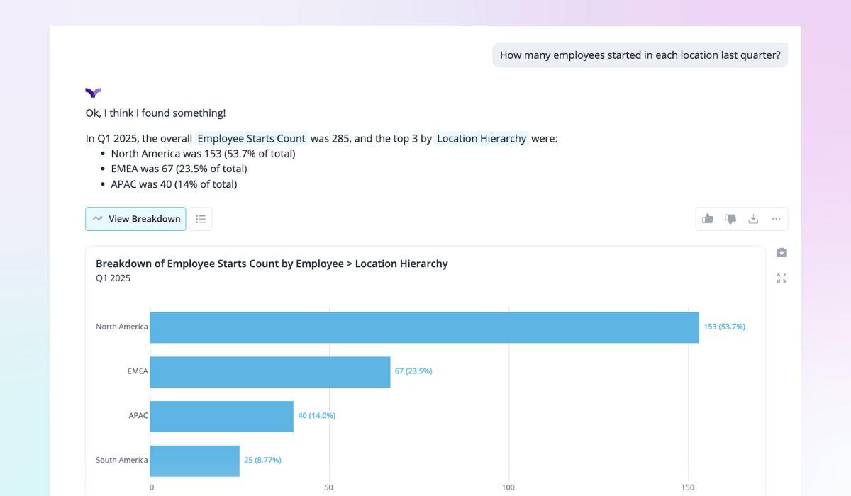 Vee genAI UI showing the answer to "How many employees started in each location last quarter?"
