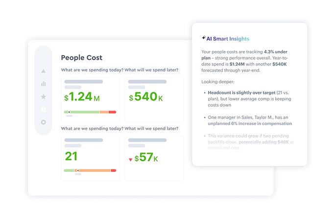 embedded workforce intelligence visual