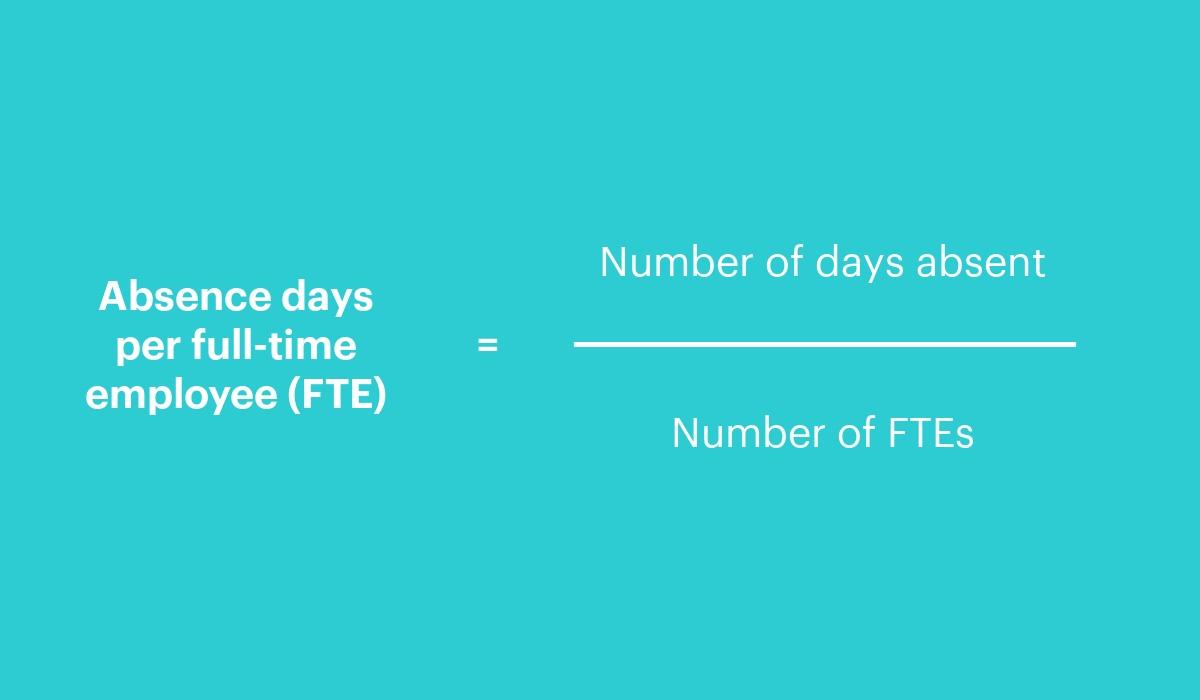 Nine Must Have Metrics Absence