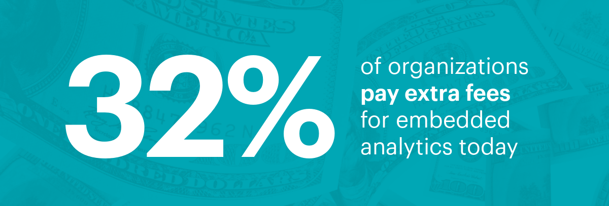 3 Reasons Embedded Analytics Stat