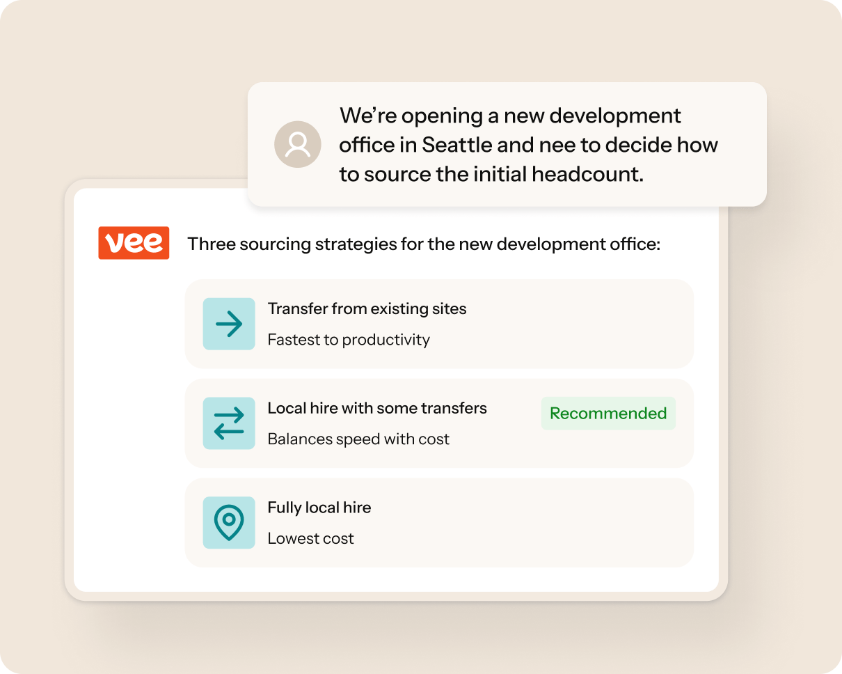 Finance - Redesign