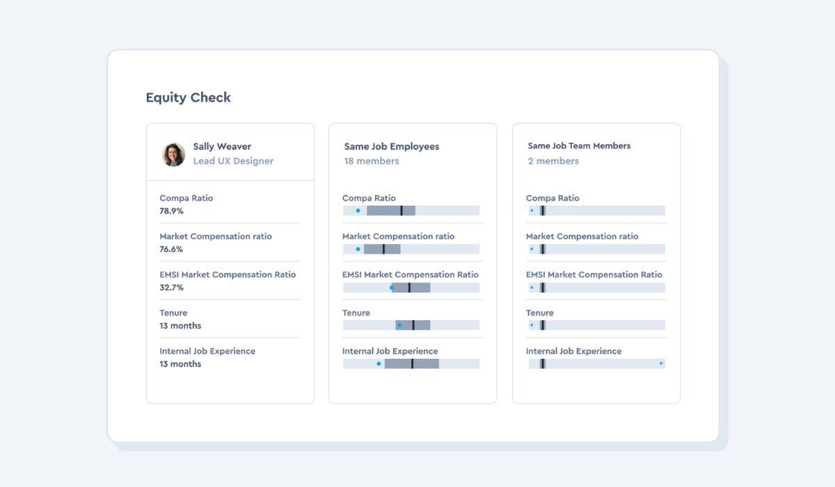 Applying insights from workforce analytics, and comparing to benchmarks are two strategies that allow companies to ensure they compensating all employees fairly