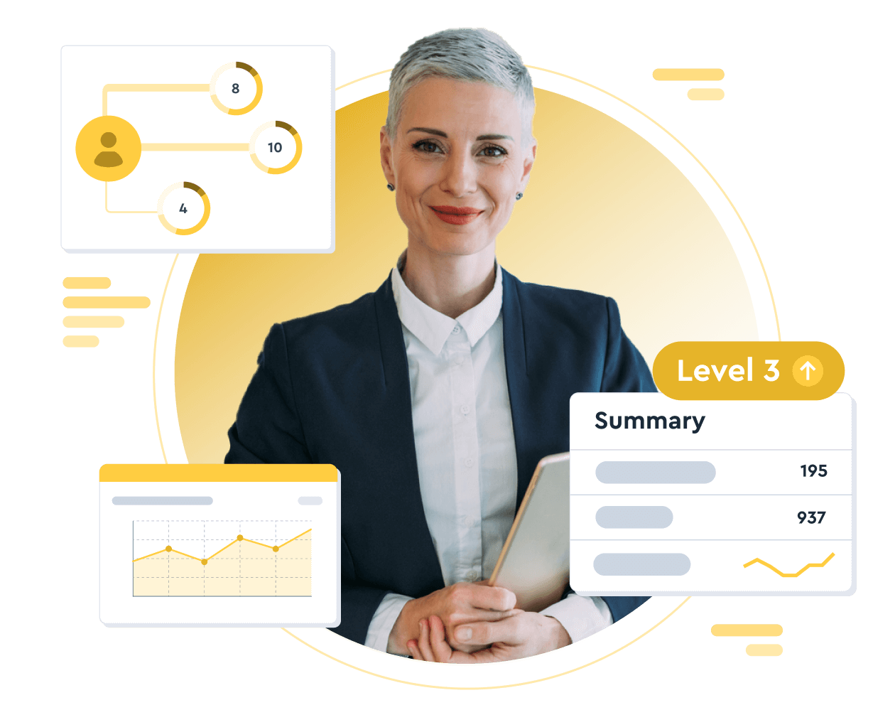 what-is-manager-effectiveness