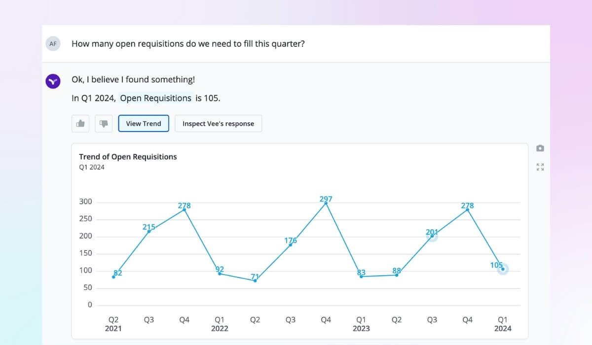 Vee answers strategic workforce planning questions about open requesitions in seconds.