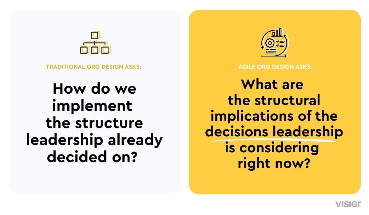 difference between traditional and agile organization design