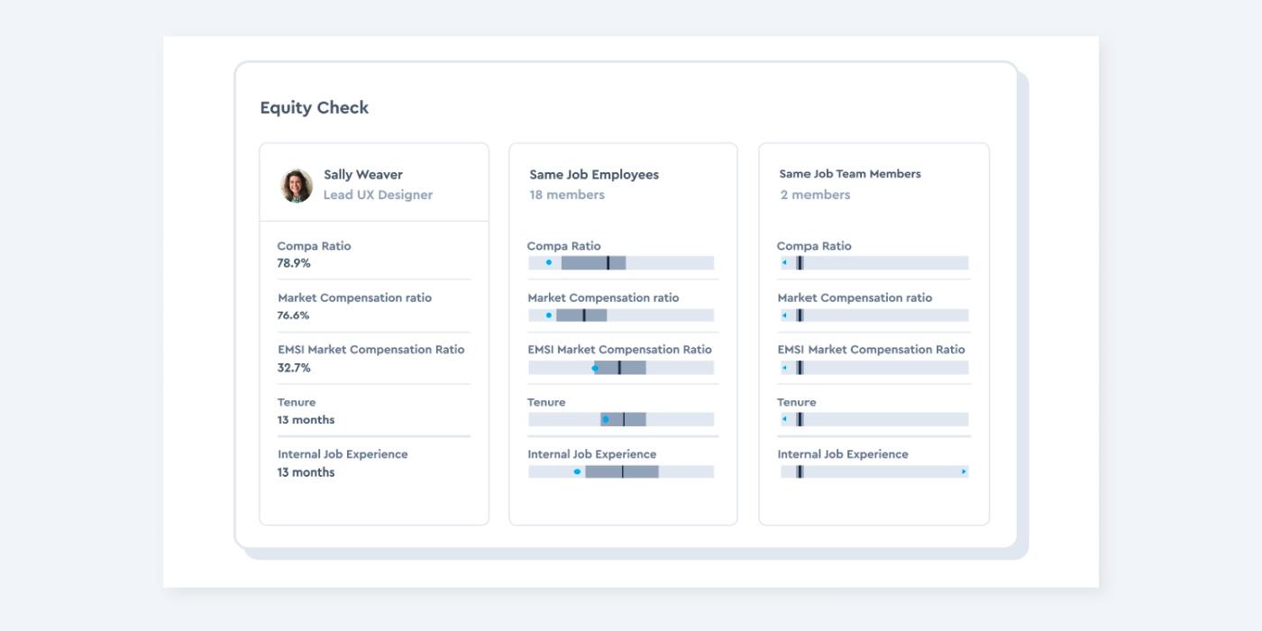 Visier Smart Compensation showing an equity check on how an individual employee's pay compares to other with the same job and on the same team.