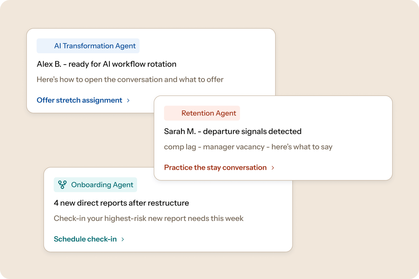 Activation - Guide