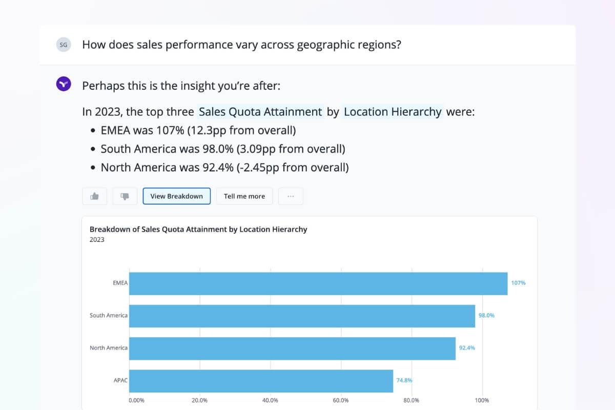 Vee genAI answers questions about sales performance