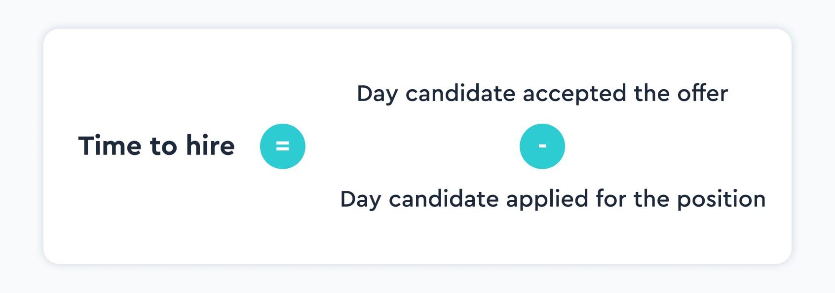 Formula to calculate time to hire.