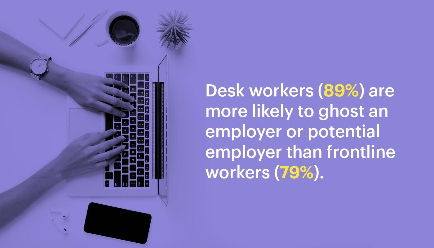 desk workers are more likely to abandon the hiring process than are frontline workers