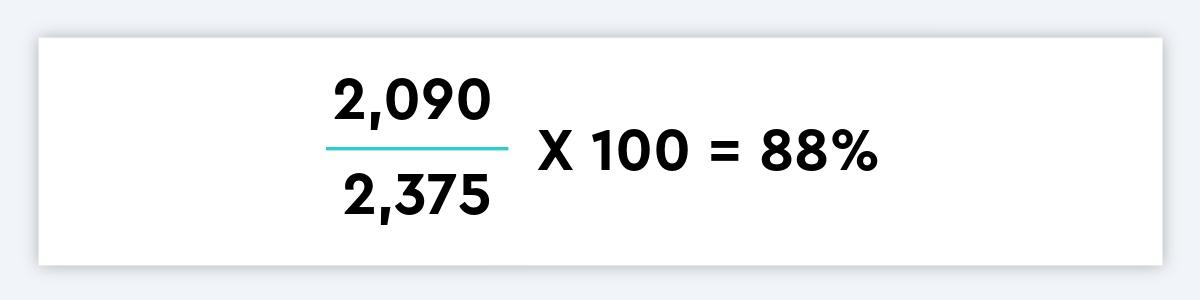 An example showing how to calculate employee retention rate