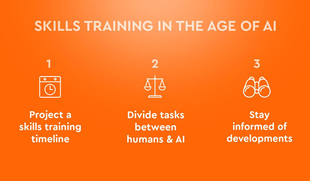 skills training in the age of AI infographic three steps