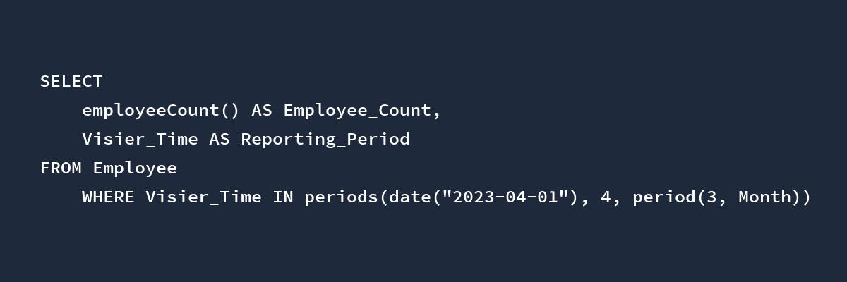 sample code