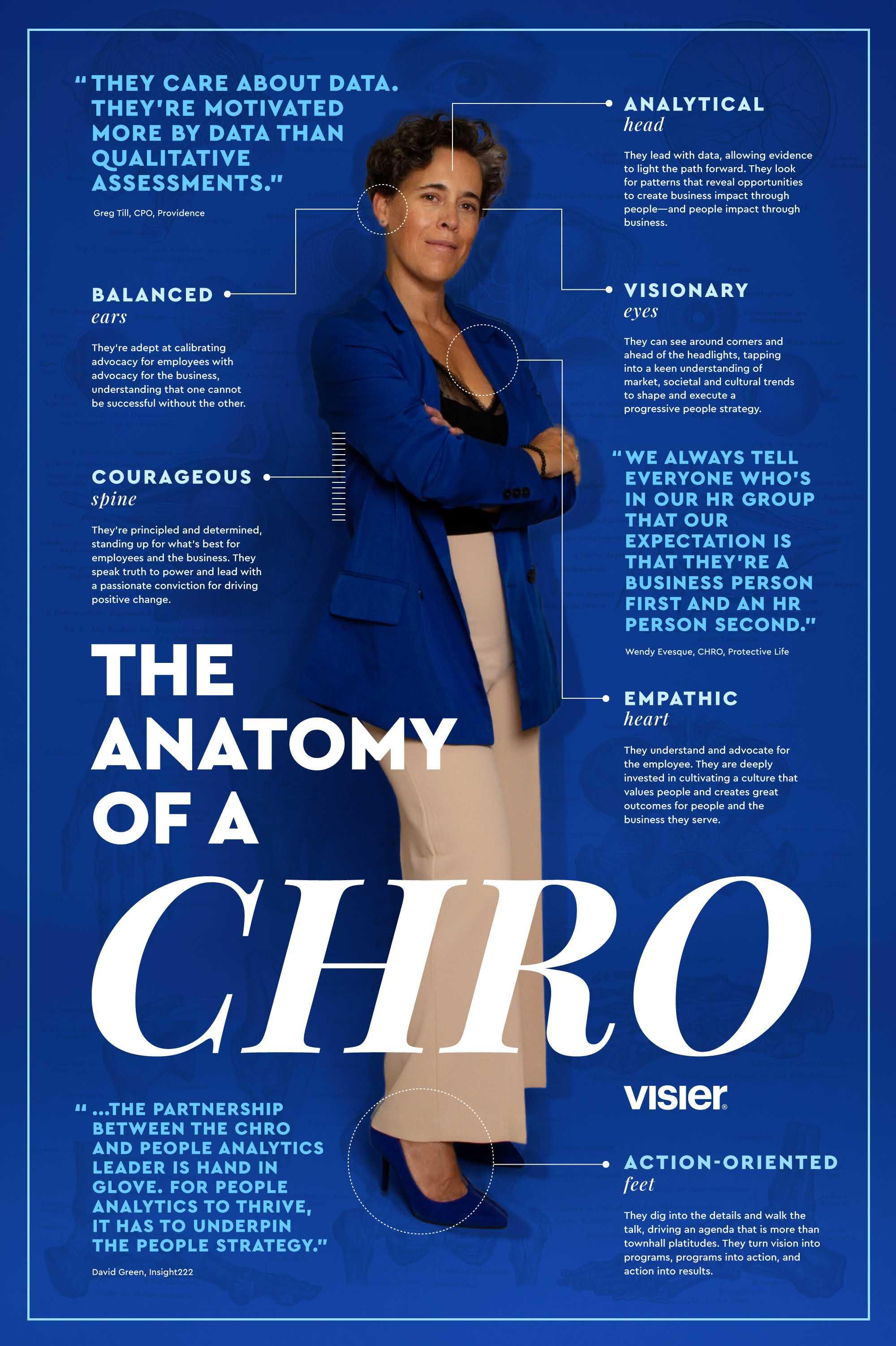 What are the top traits of a CHRO?