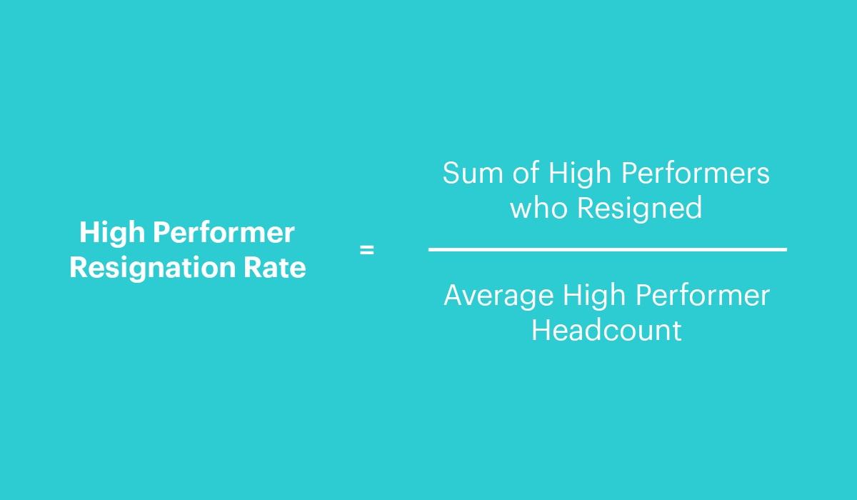High Performer Resignation Rate Calculation