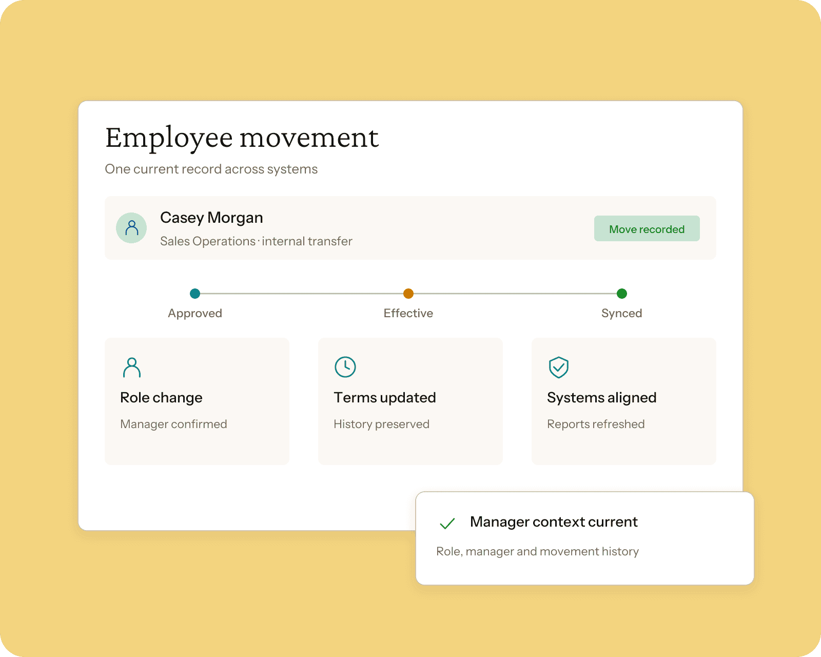visier-operations-04-employee-turnover (4)