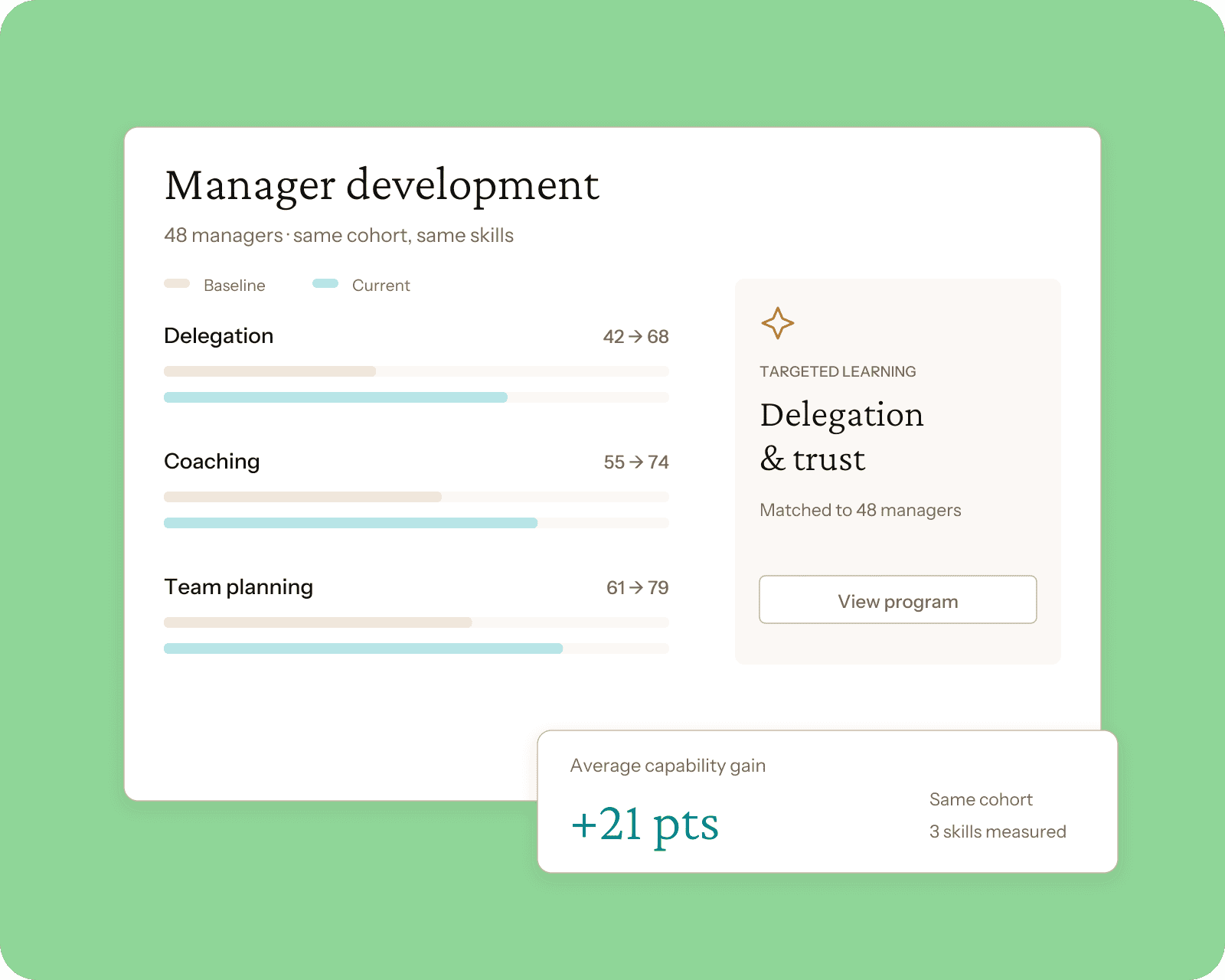 visier-operations-06-leadership (4)