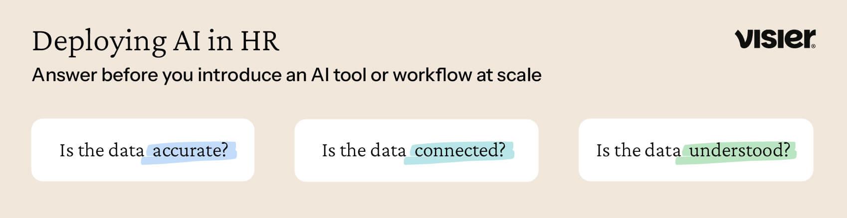Ask these questions before introducing AI in HR