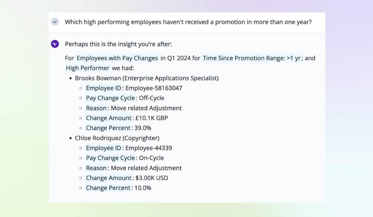 Vee answers total rewards questions high performer time since promotion.