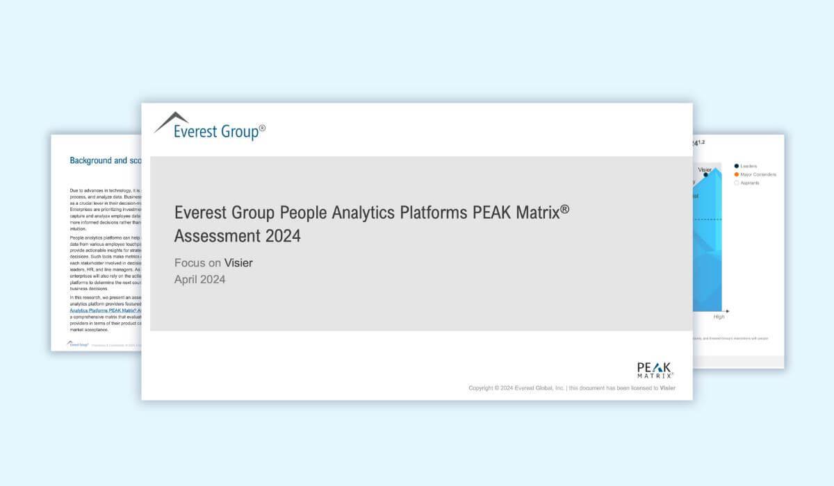 peak-matrix