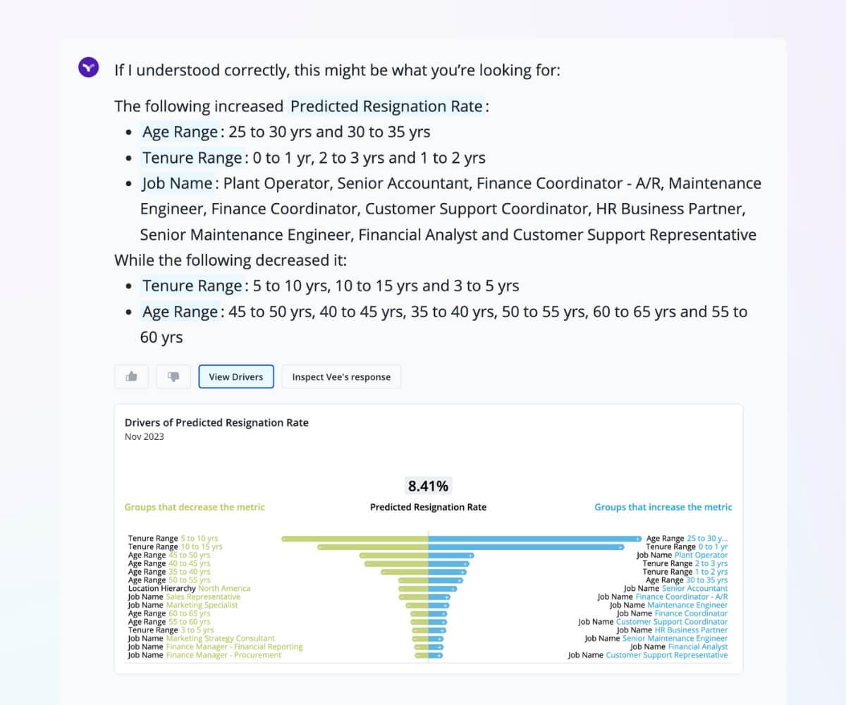 Vee genAI answers questions about attrition risk