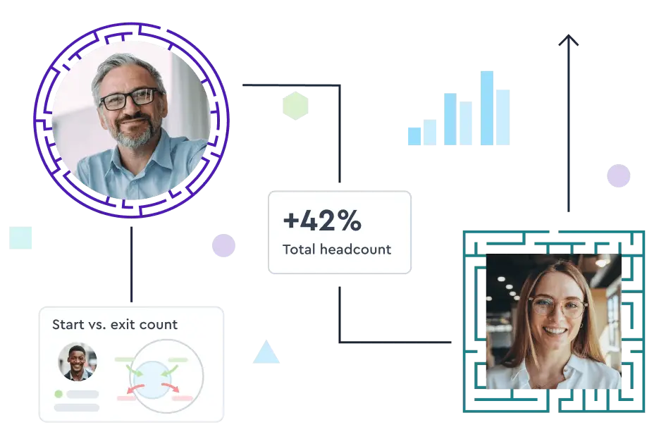 Workforce Transformation - 3