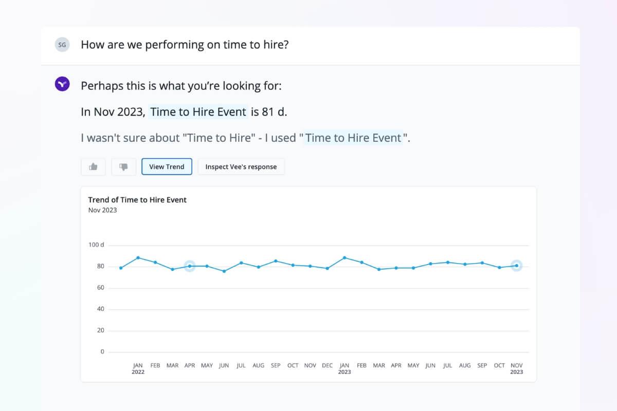 Vee genAI answers recruiting questions about time to hire