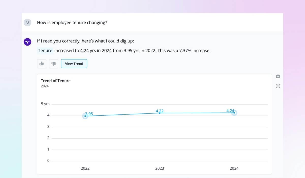 Vee answers strategic workforce planning questions about employee tenure changes in seconds.