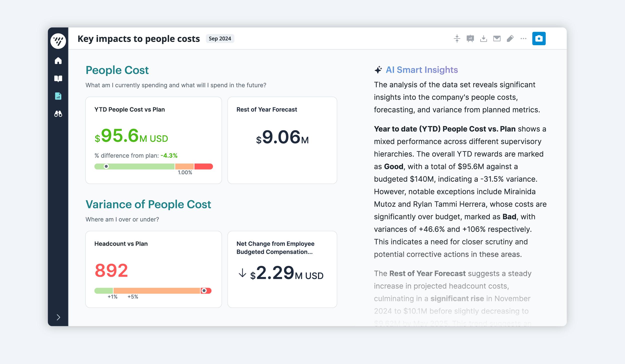 UI Image People cost visier vs variance of people cost