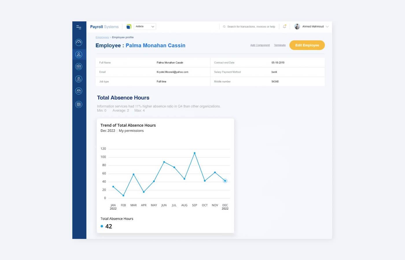 Example of embedded visuals workflow for payroll