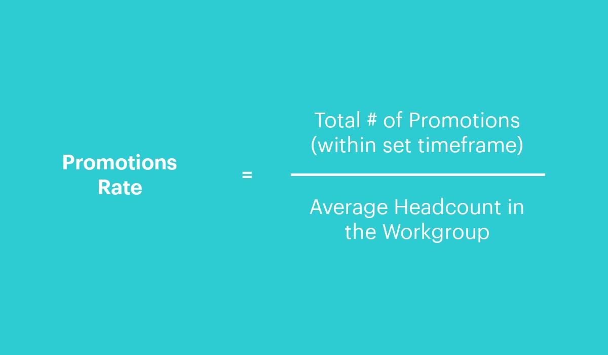 Nine Must Have Metrics Promotion Rate