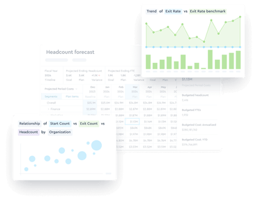 Org Design Software for HR & Business | Visier